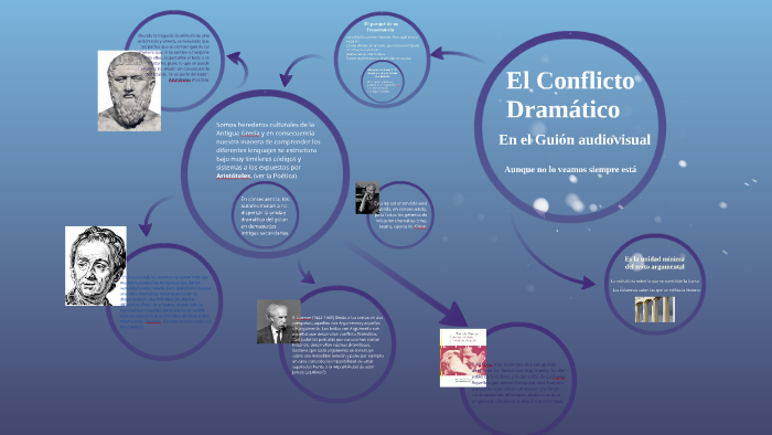 El Conflicto Dramático en el Guión Audiovisual by Horacio Biénzobas