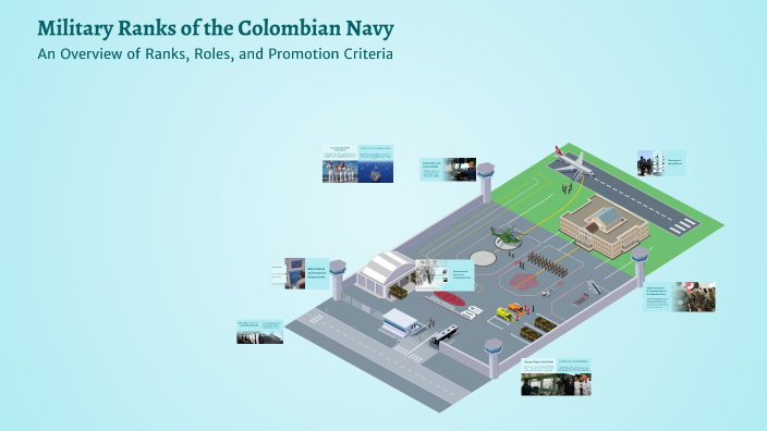 Military Ranks of the Colombian Navy by Mathew Mojica on Prezi