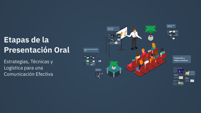 Etapas de la Presentación Oral by Marcos Berruecos on Prezi