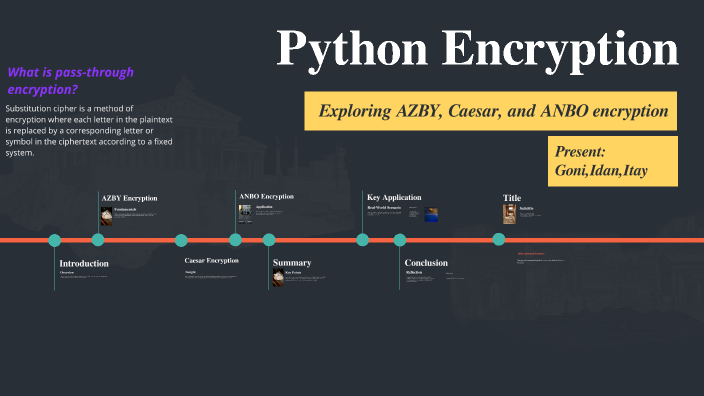 Encryption in Python by איתי כספי on Prezi