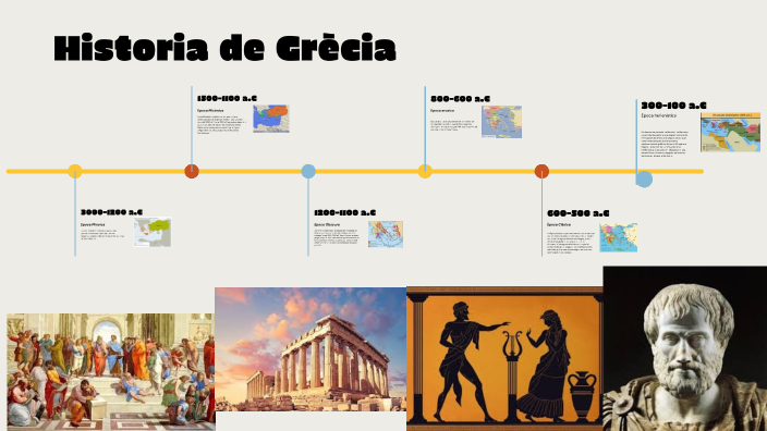 La historia de Grècia by Helena Martín on Prezi