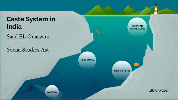the caste system by saad elouazzani on Prezi