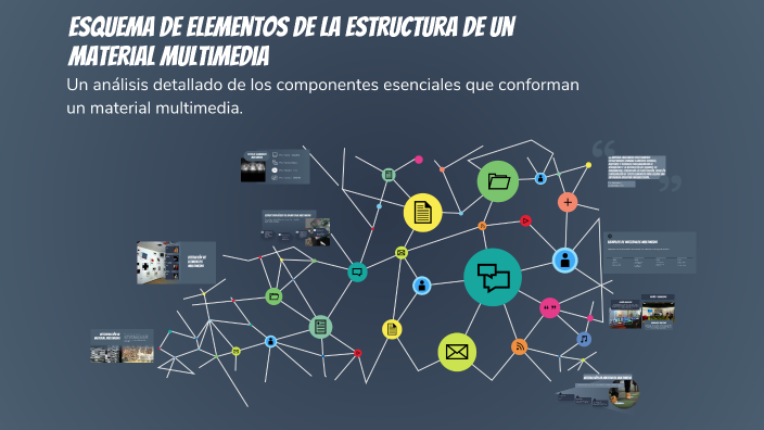 Esquema de elementos de la estructura de un material multimedia by ...