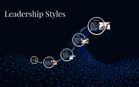 Leadership Styles by Gerhard Reilly on Prezi