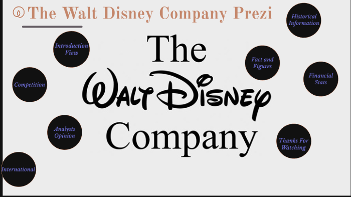 walt disney company introduction