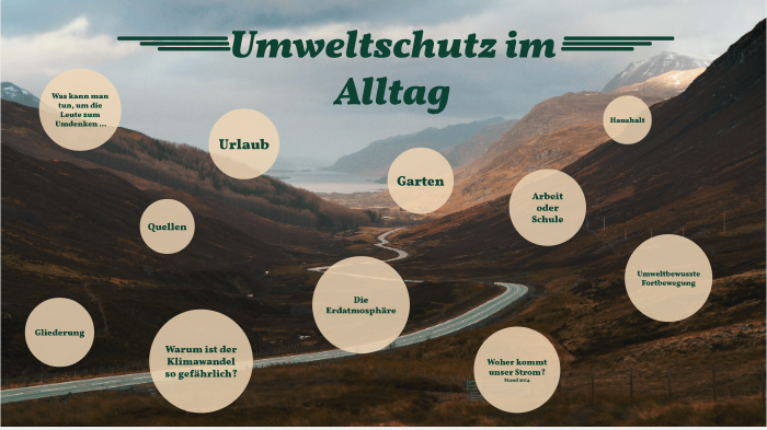 Umweltschutz im Alltag by Patrick Luik