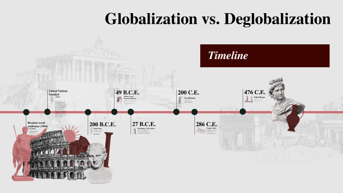 Globalization vs. Deglobalization by Meagan Sumani on Prezi