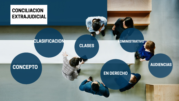 CONCILIACION EXTRAJUDICIAL By Juliana Brito Nieves On Prezi