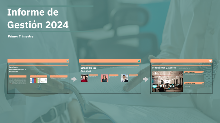 Informe de Gestión 2024 by cristian camilo valencia duque on Prezi