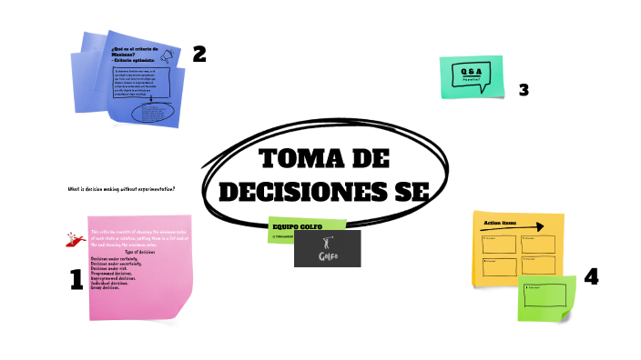 toma de decisiones SE by Los Mariachis on Prezi
