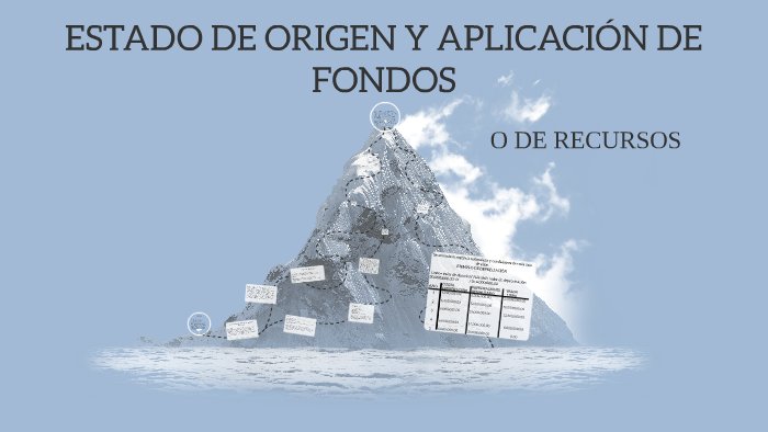 ESTADO DE ORIGEN Y APLICACIÓN DE FONDOS By Daniela Sanchez Rogel On Prezi