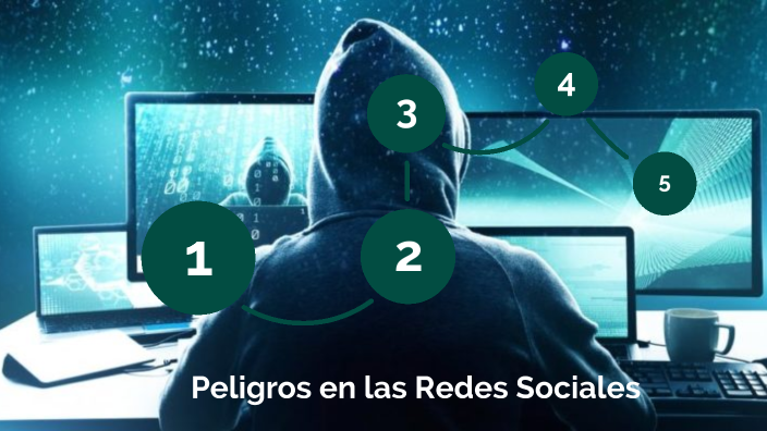 Peligros en las Redes Sociales by Vicky Camblor on Prezi