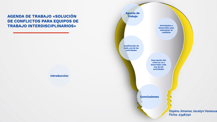 EVIDENCIA 7: AGENDA DE TRABAJO «SOLUCIÓN DE CONFLICTOS PARA EQUIPOS DE