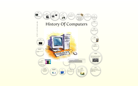 History of Computers: Timeline by E W