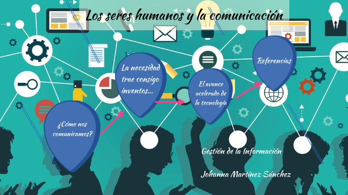 Los Seres Humanos y la Comunicación by Johanna Martínez Sánchez on Prezi