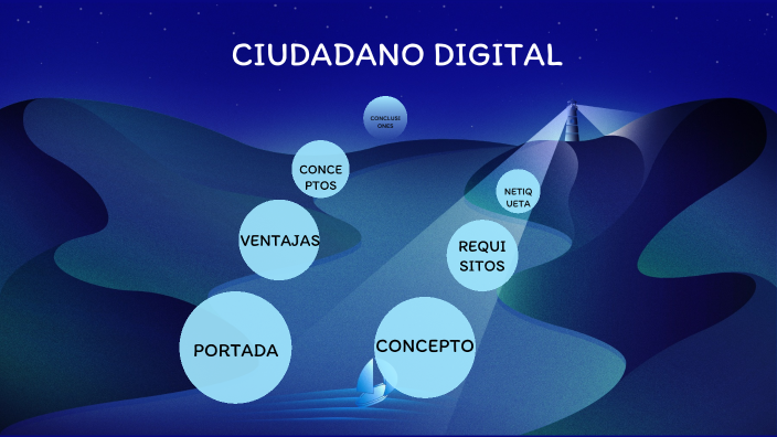 CIUDADANO DIGITAL by Alejandra Perdomo on Prezi