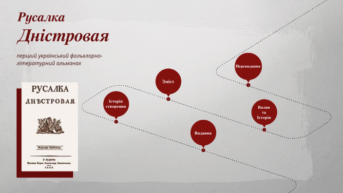 Русалка Дністровая by Катерина Пузир on Prezi