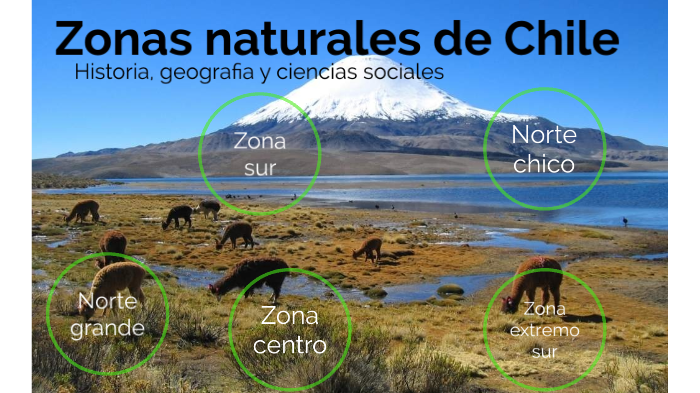 zonas naturales de Chile by on Prezi