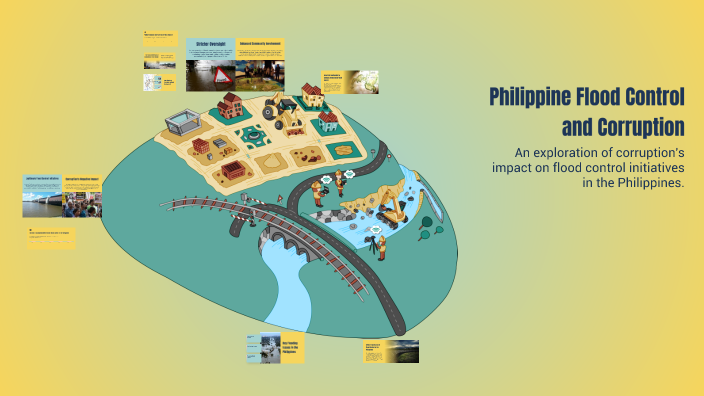 Philippine Flood Control and Corruption by Aldrix on Prezi