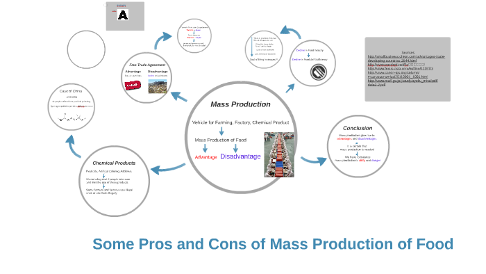 The Problems of Mass Production by Yuta Nakamura