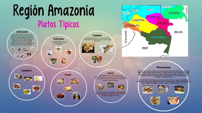 Region Amazonia by Kmiiliitta Uriibe on Prezi