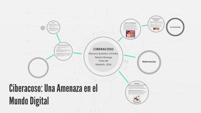 Ciberacoso: Una Amenaza en el Mundo Digital by Mariana Quintero on Prezi