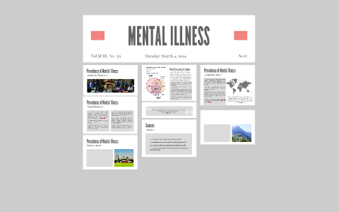 MENTAL ILLNESS by Muhammad Ali on Prezi