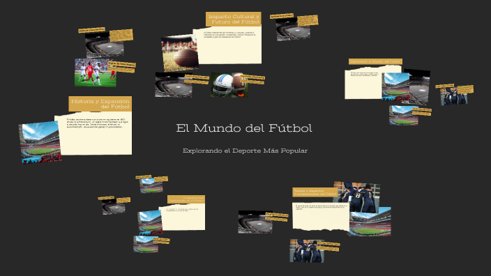 El Mundo del Fútbol by jean carlos bejarano on Prezi