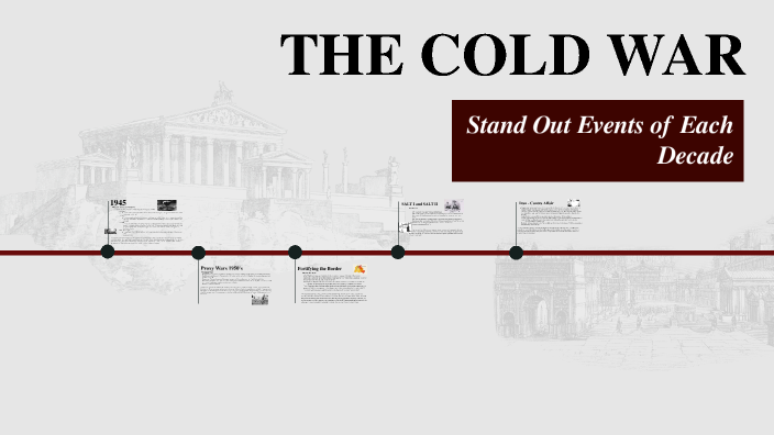 The Cold War by Halayna Stephens on Prezi