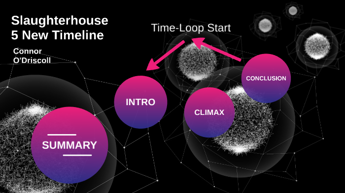 Slaughterhouse 5 New Timeline by Connor O'Driscoll