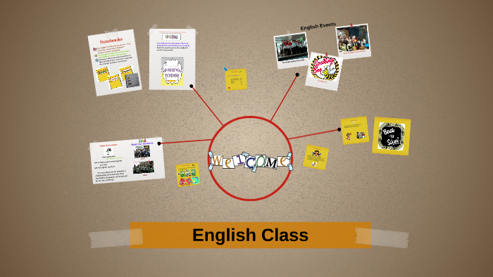 English Class by gloria díaz on Prezi