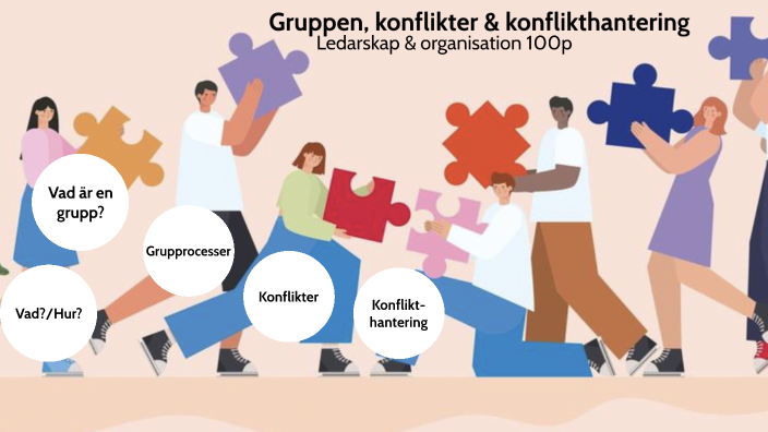 Gruppen, Konflikter & Konflikthantering By Emma Gustin On Prezi