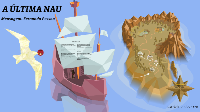 A última Nau- Fernando Pessoa by Patrícia Pinho on Prezi