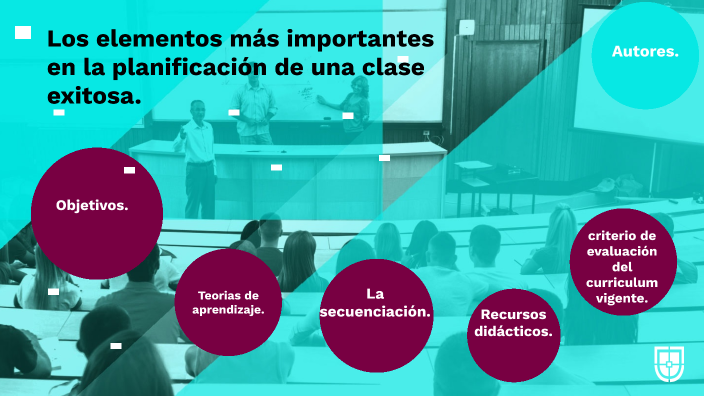 planeación de una clase exitosa by ELIANA IGLESIAS on Prezi
