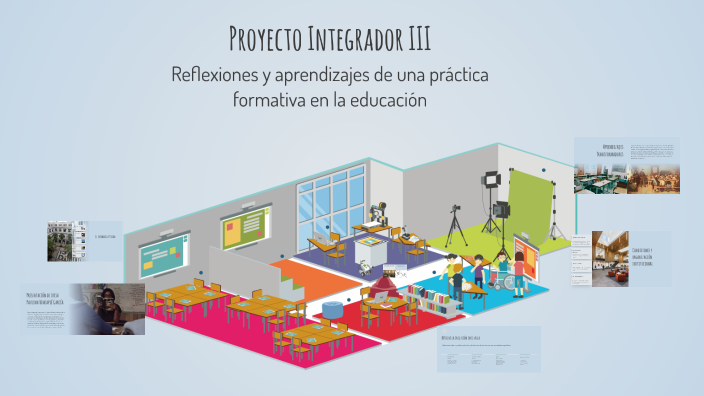 Proyecto Integrador III by Paulina Hincapié García on Prezi