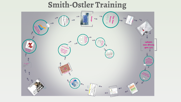 Smith Ostler Chart