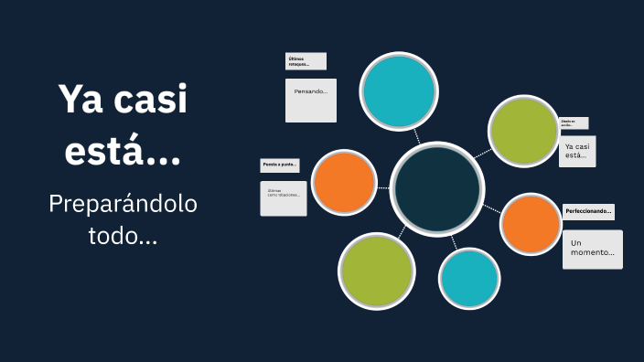 Mapas Conceptuales by juan jimenez on Prezi