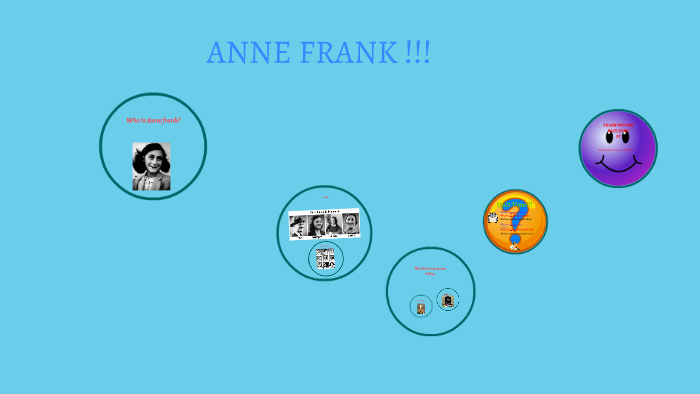 ANNE FRANK !!! by grace jarrett on Prezi
