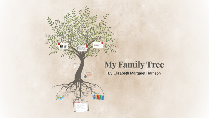 My Family Tree by Elizabeth Harrison on Prezi