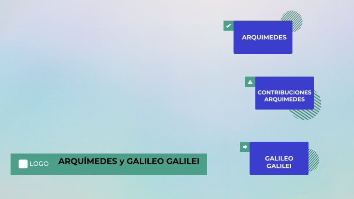 HISTORIA DE LAS MATEMATICAS by Jose Diaz Arroyo on Prezi