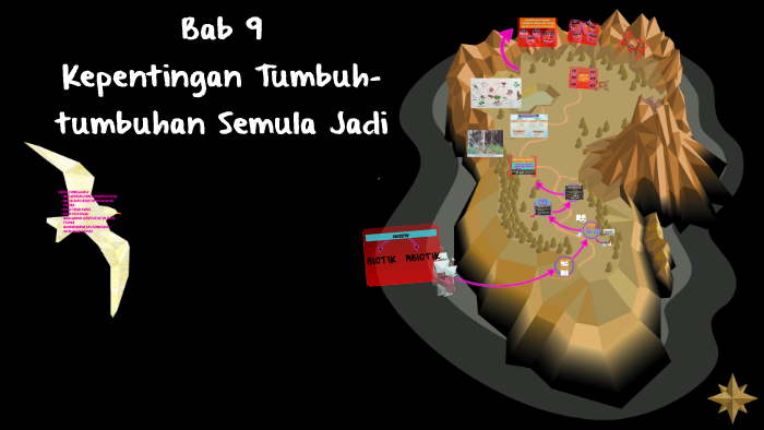 Bab 9 By Evelyn Fernando