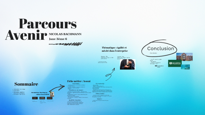 Parcours Avenir by Jane Richard Bachmann on Prezi