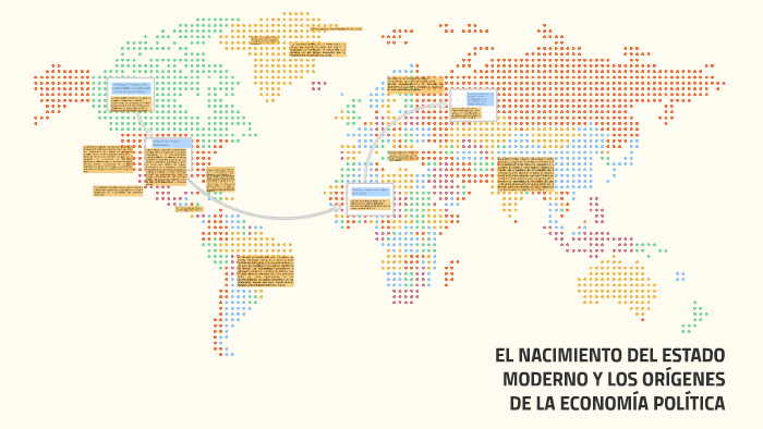EL NACIMIENTO DEL ESTADO MODERNO Y LOS ORÍGENES by