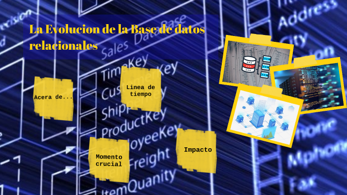 La Evolucion de la Base de datos relacionales by Rogelio Tamayo on Prezi