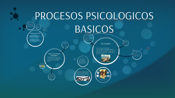 PROCESOS PSICOLOGICOS BASICOS by Mario andres Hernandez on Prezi Next