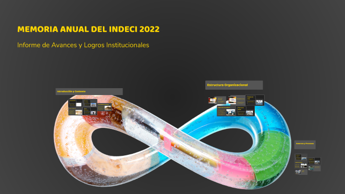 MEMORIA ANUAL DEL INDECI 2022 by FABIOLA VIZCARRA on Prezi