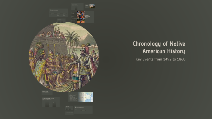 Chronology of Native American History by Gabriela Zorrilla on Prezi