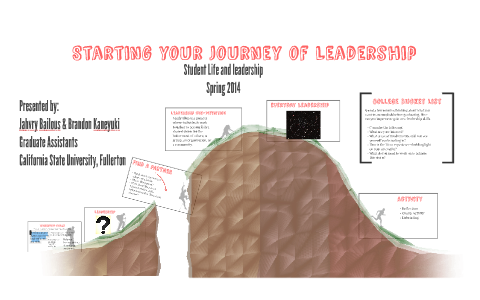 Starting your Journey of Leadership by Jennifer Rodil on Prezi