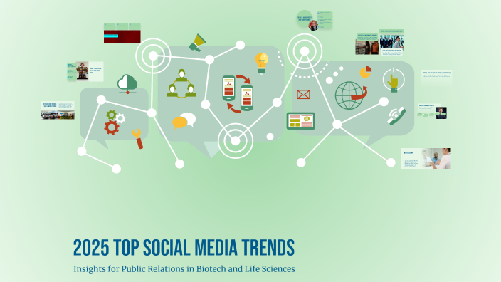 2025 Top Social Media Trends by Gabrielle Muscatell on Prezi
