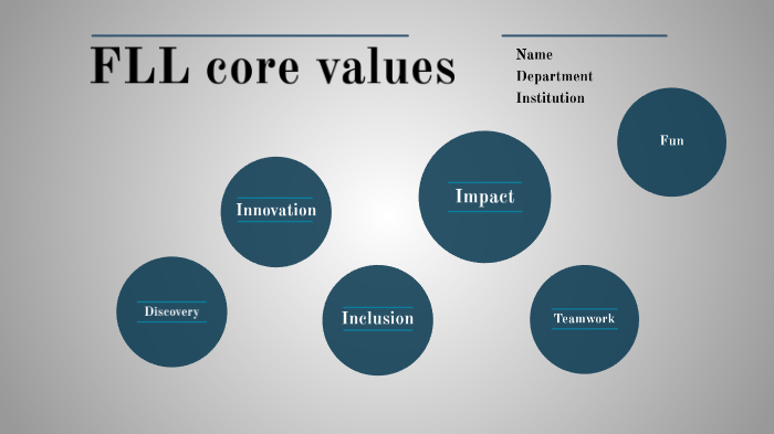 Core values sales of fll